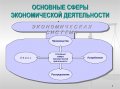 Работодателям Архангельской области необходимо подтвердить основной вид экономической деятельности
